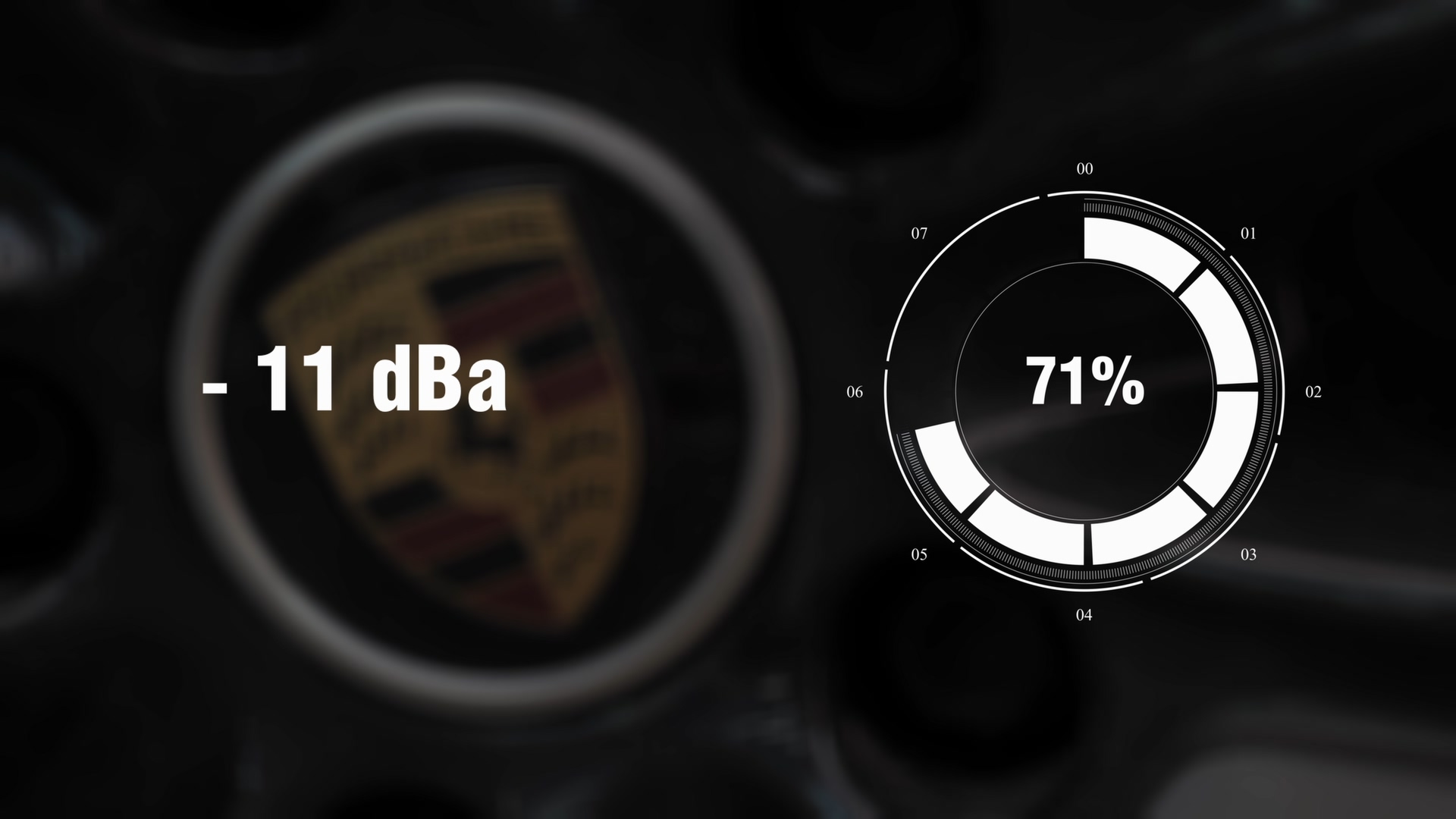 Визуализация результата измерения: −11 dBA / 71%